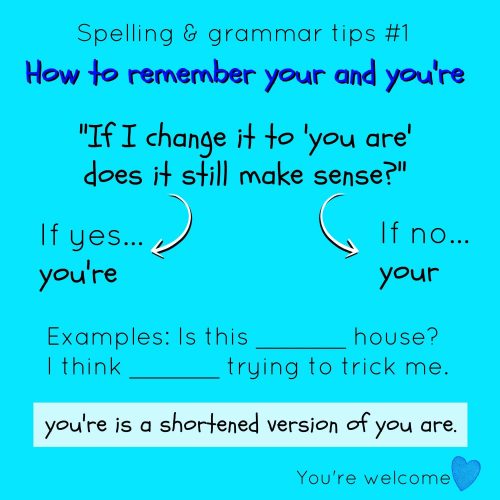 spelling and grammar 1